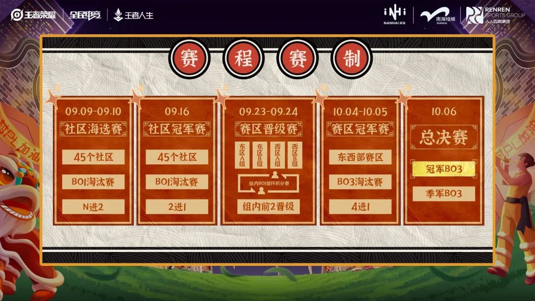 佛山“村PL”—首届南海桂城社区电竞挑战赛！赢现金、送青训，速来！