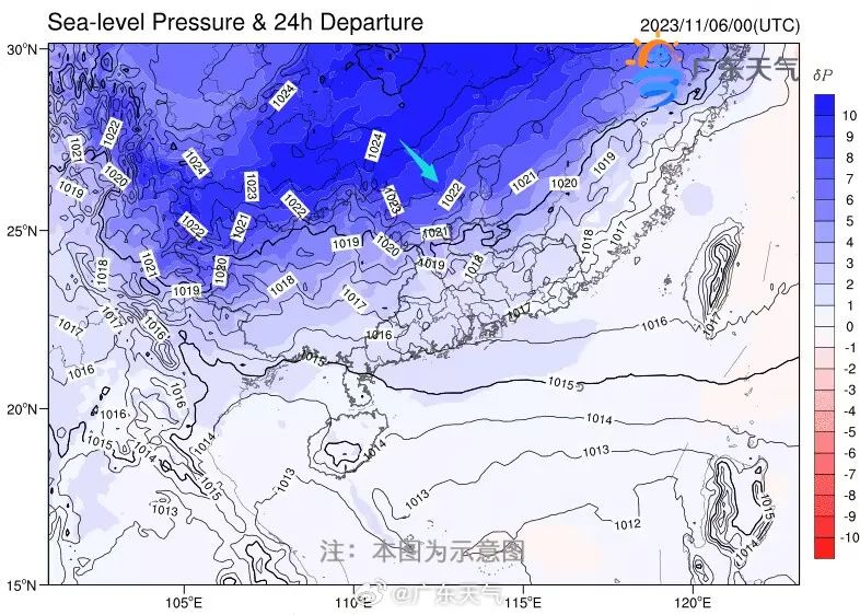 11月佛山仍在吹空调？ ​接下来将有5股冷空气要来！