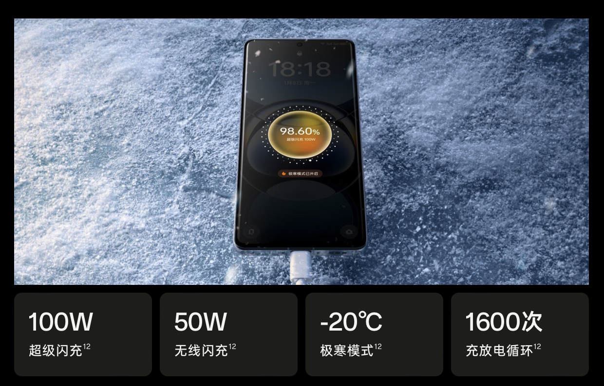 移动影像再进阶，Find X7 Ultra正式发布，全球首款双潜望四主摄